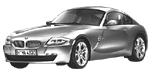 BMW E86 B276A Fault Code